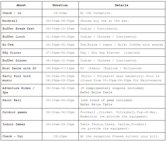 Day Out MangoMist Resort Bangalore