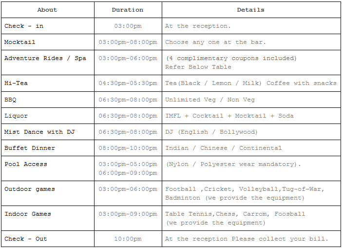 Cocktail Package MangoMist Resort Bangalore